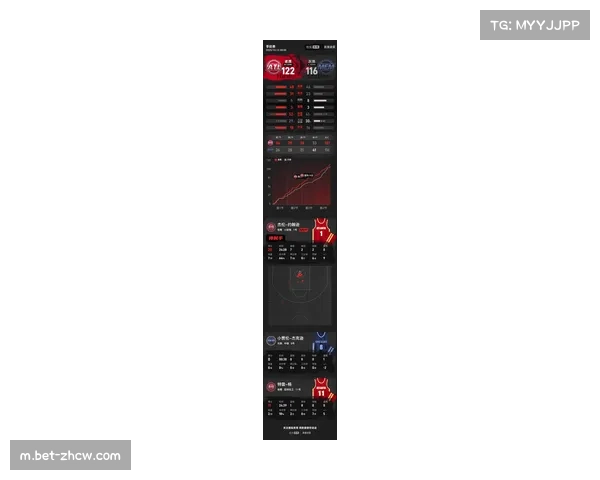 老鹰最新伤病报告出炉 波尔津吉斯约翰逊里萨谢三大主力缺阵 老鹰最新伤病报告出炉 波尔津吉斯约翰逊里萨谢三大主力缺阵