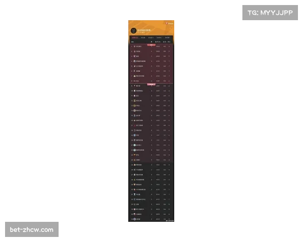 欧冠新赛制下联赛阶段排名至关重要 前八直通十六强机制受关注